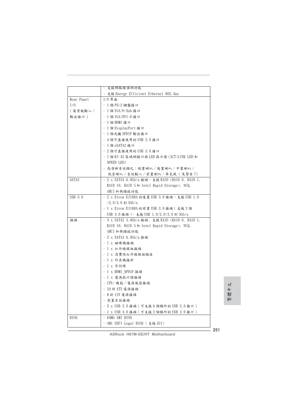 繁體中文 | ASRock H67M-GE__HT User Manual | Page 251 / 271