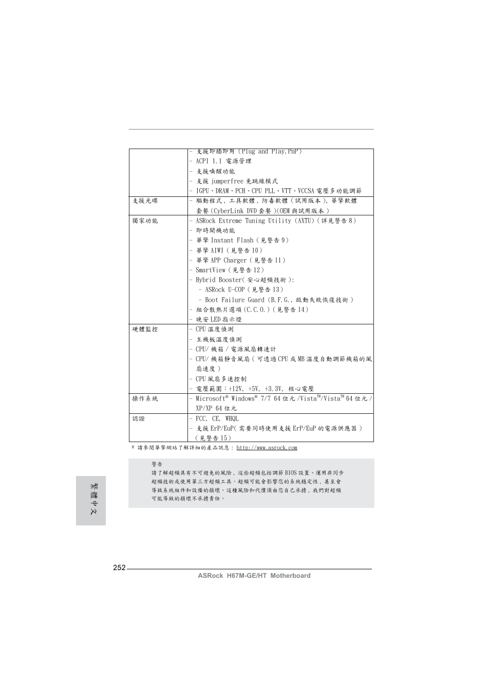 繁體中文 | ASRock H67M-GE__HT User Manual | Page 252 / 271