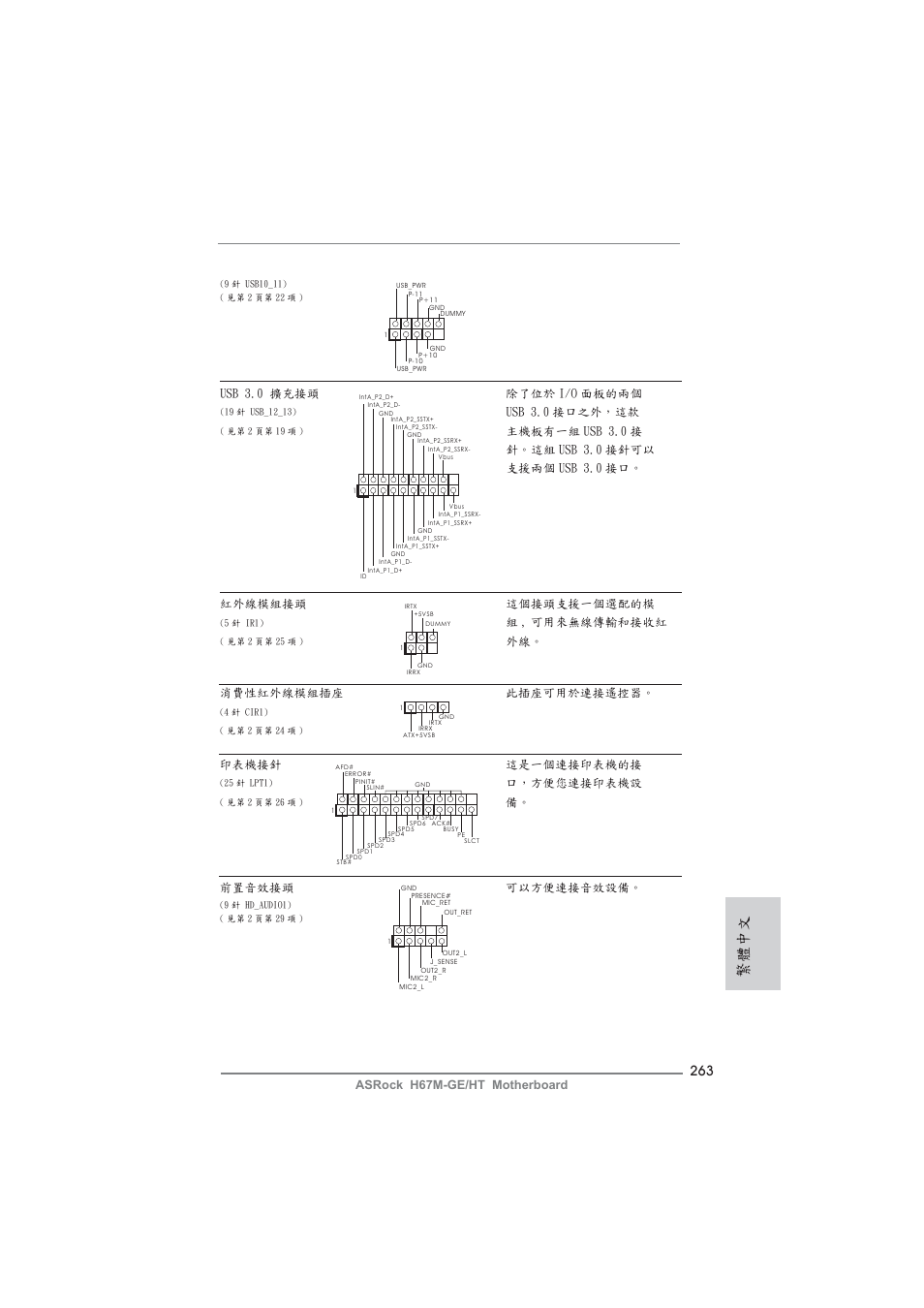 繁體中文, Asrock h67m-ge/ht motherboard, 紅外線模組接頭 這個接頭支援一個選配的模 | 組 , 可用來無線傳輸和接收紅, 前置音效接頭 可以方便連接音效設備, 印表機接針 這是一個連接印表機的接, 口，方便您連接印表機設, 消費性紅外線模組插座 此插座可用於連接遙控器, Usb 3.0 擴充接頭 除了位於 i/o 面板的兩個, Usb 3.0 接口之外，這款 | ASRock H67M-GE__HT User Manual | Page 263 / 271