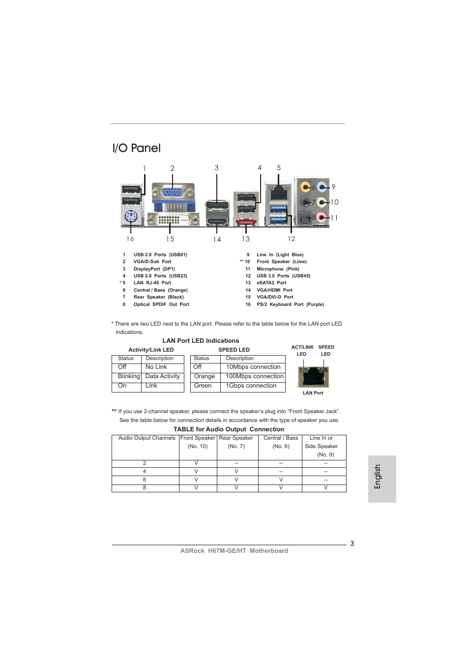 I/o panel, English | ASRock H67M-GE__HT User Manual | Page 3 / 271