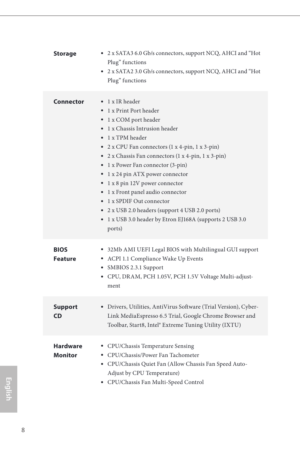 English | ASRock H81M User Manual | Page 10 / 163