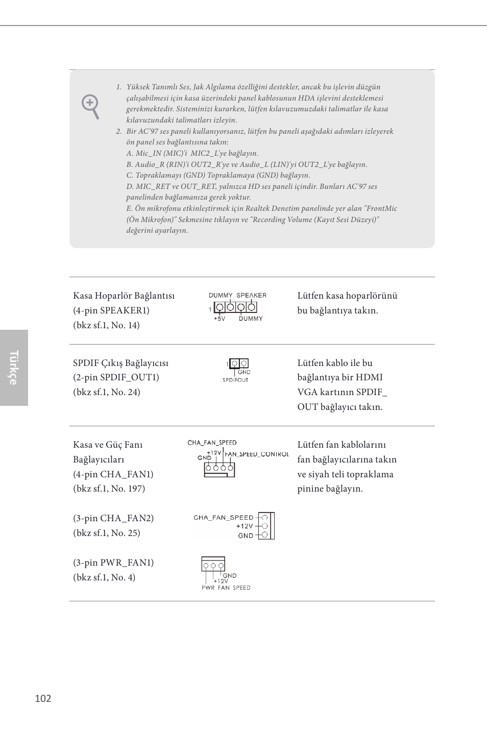 Türk çe | ASRock H81M User Manual | Page 104 / 163