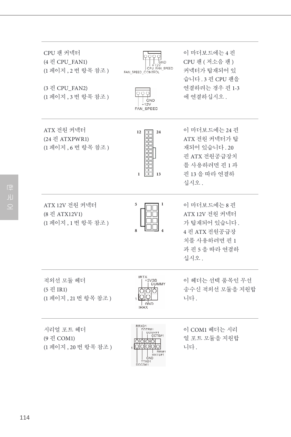 한 국 어 | ASRock H81M User Manual | Page 116 / 163