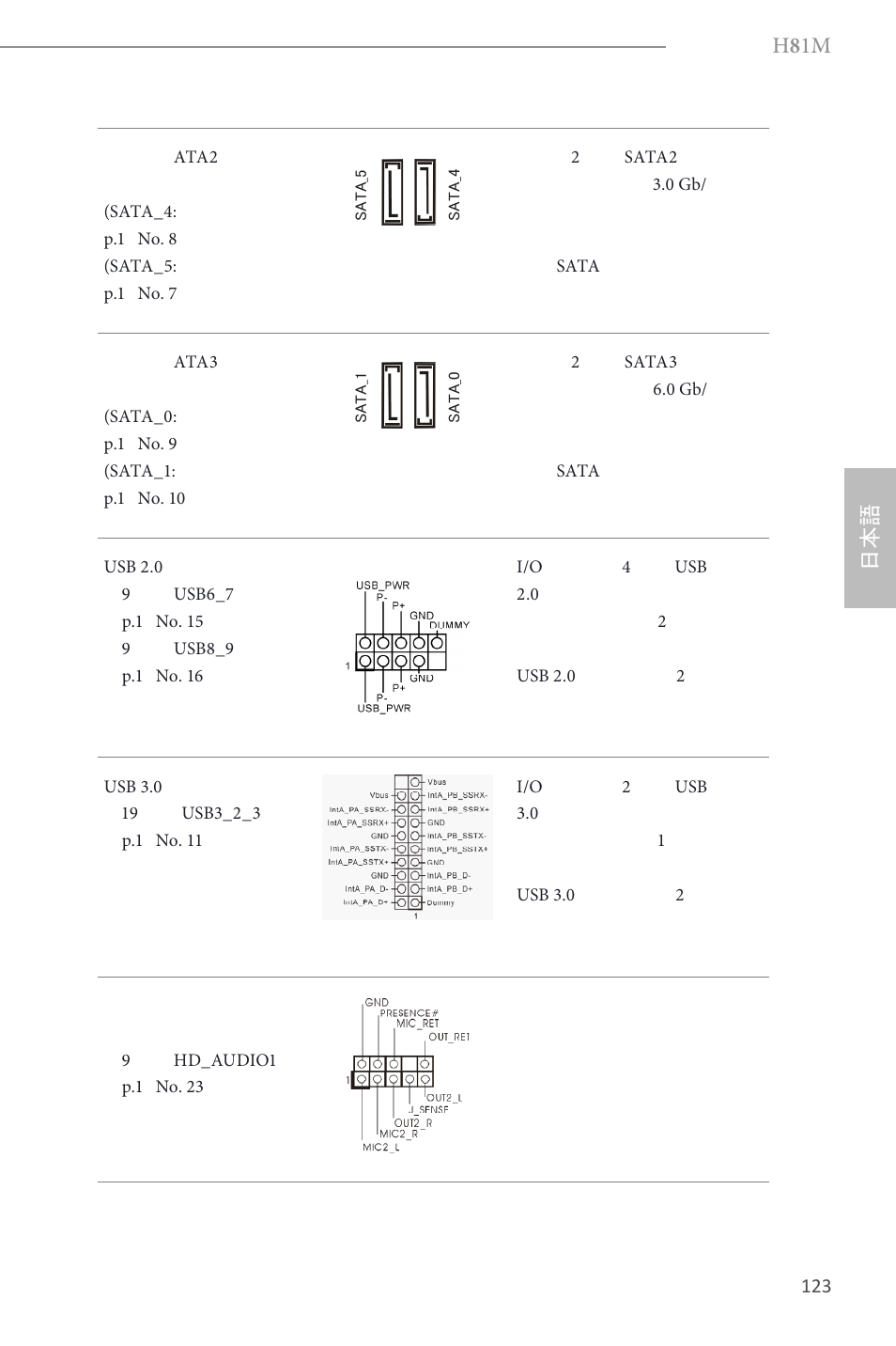 H 8 1m | ASRock H81M User Manual | Page 125 / 163