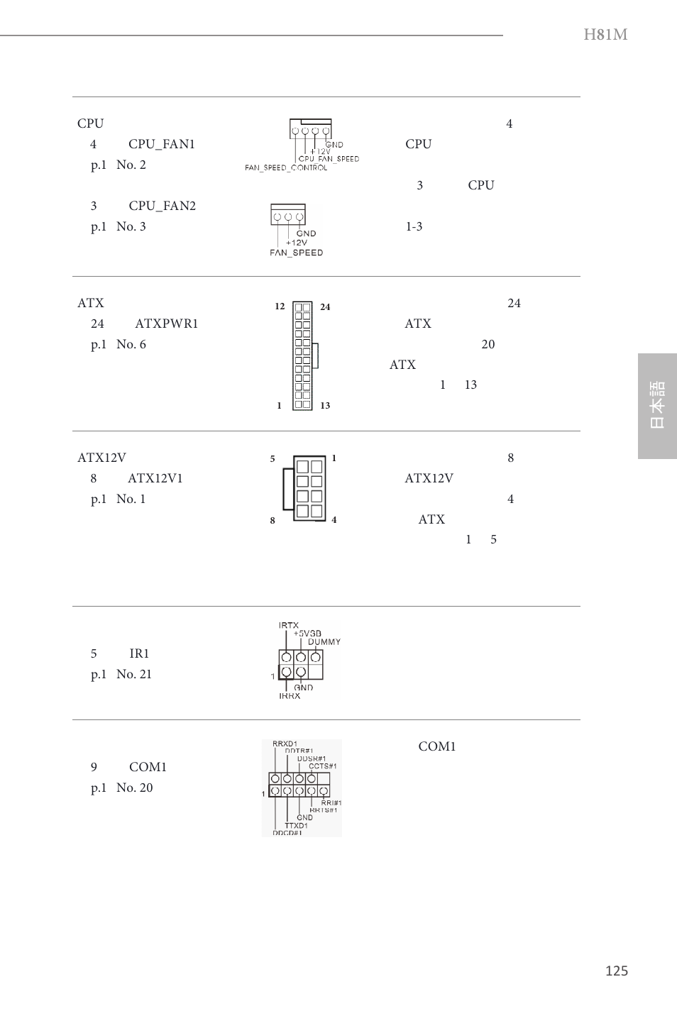 H 8 1m | ASRock H81M User Manual | Page 127 / 163