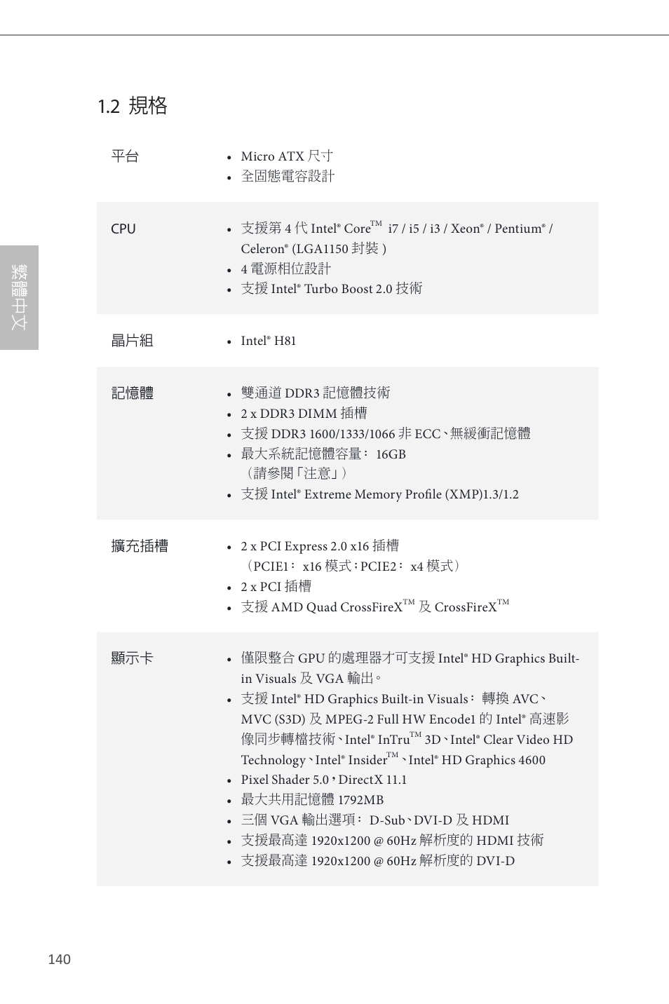 2 規格, 繁 體 中 文 | ASRock H81M User Manual | Page 142 / 163