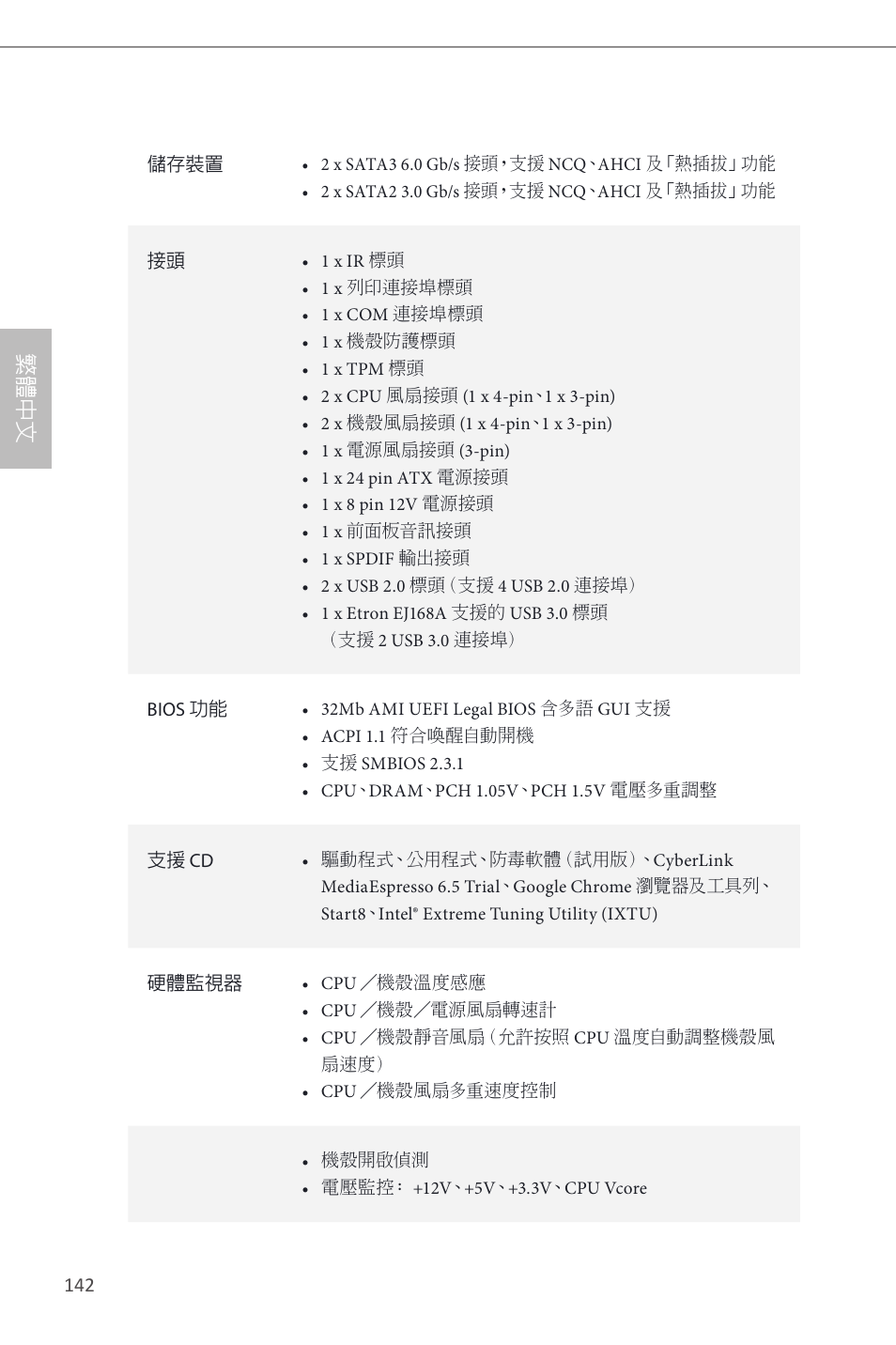 繁 體 中 文 | ASRock H81M User Manual | Page 144 / 163