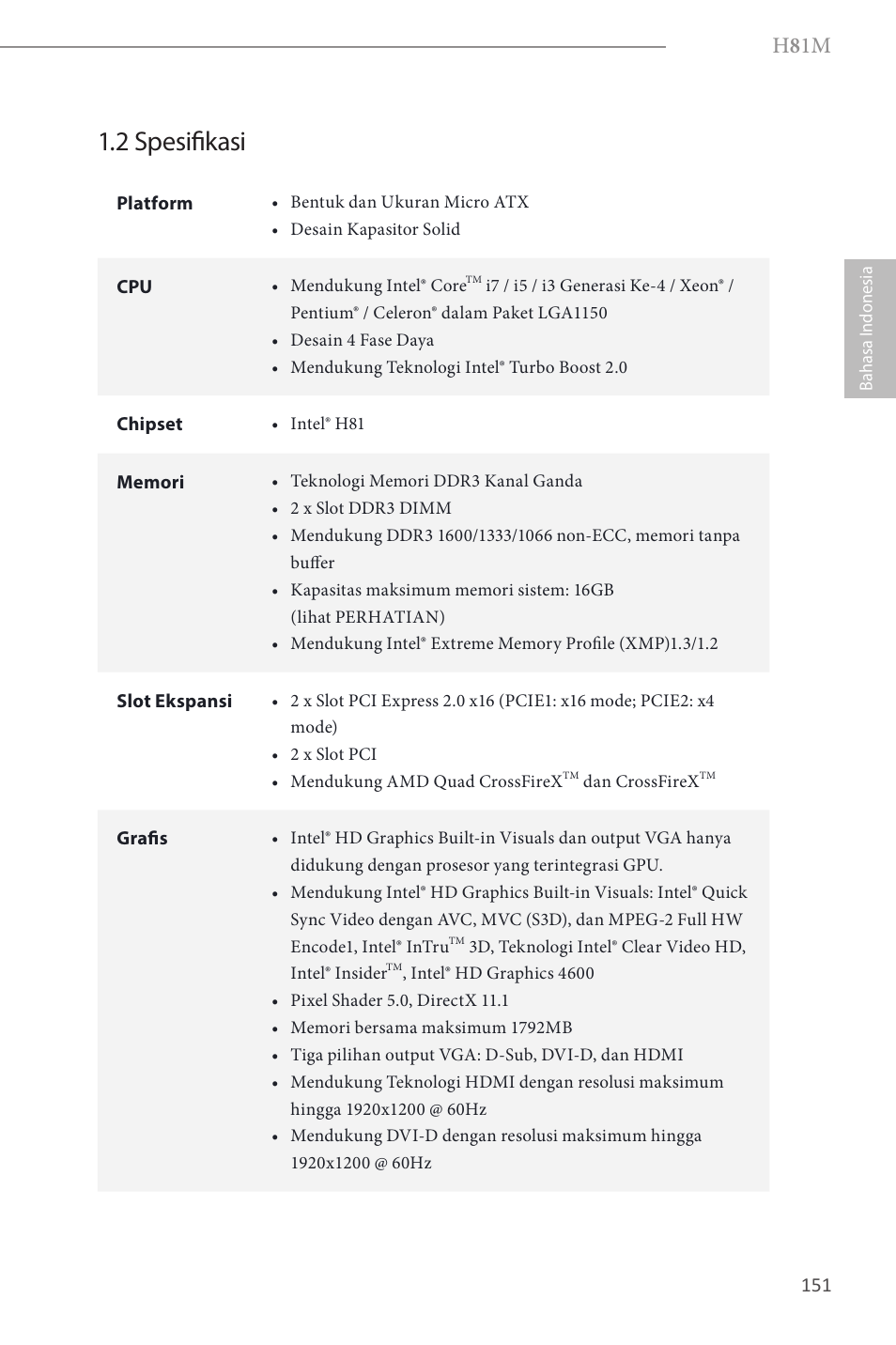 2 spesifikasi, H 8 1m | ASRock H81M User Manual | Page 153 / 163