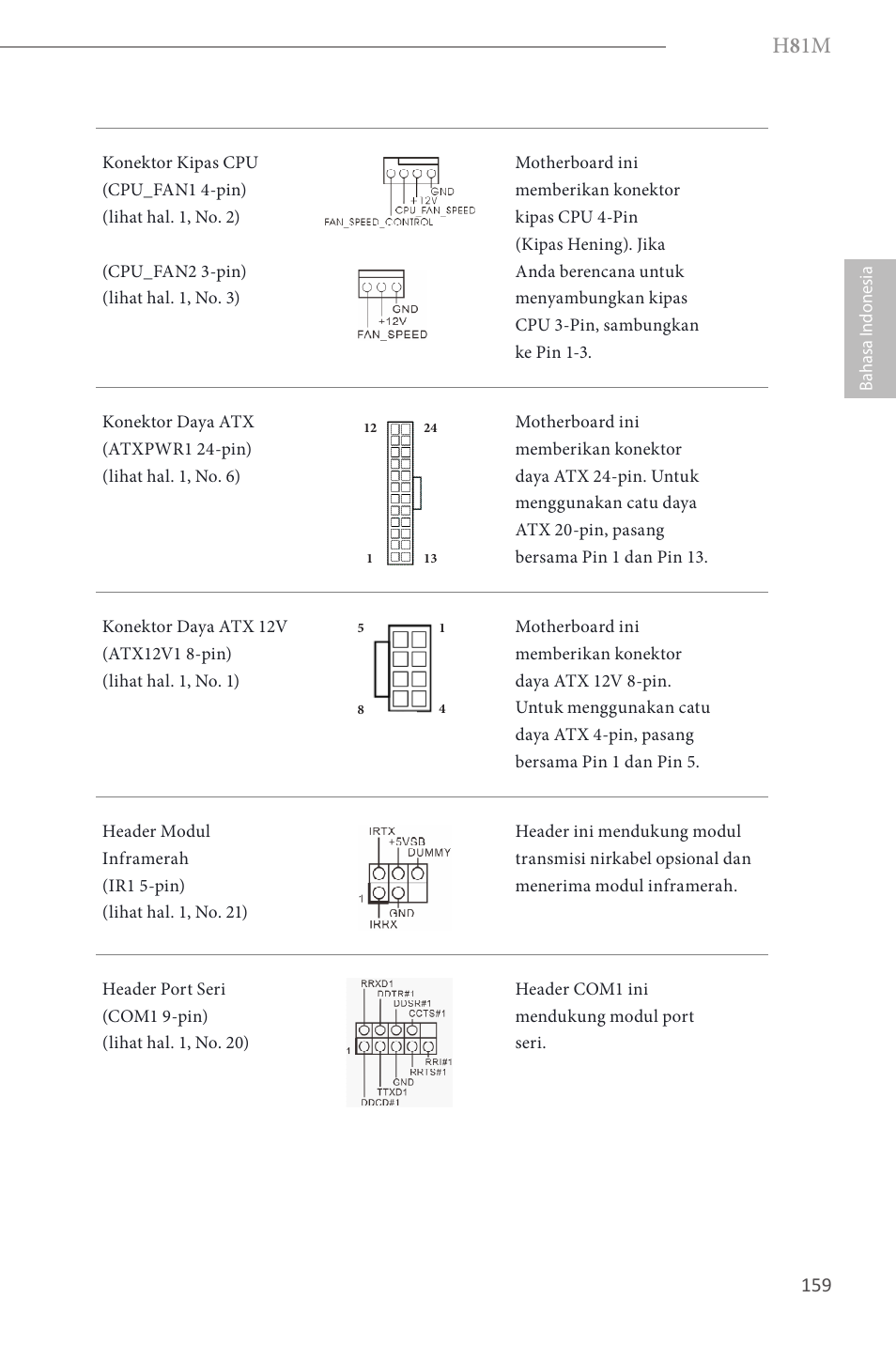 H 8 1m | ASRock H81M User Manual | Page 161 / 163