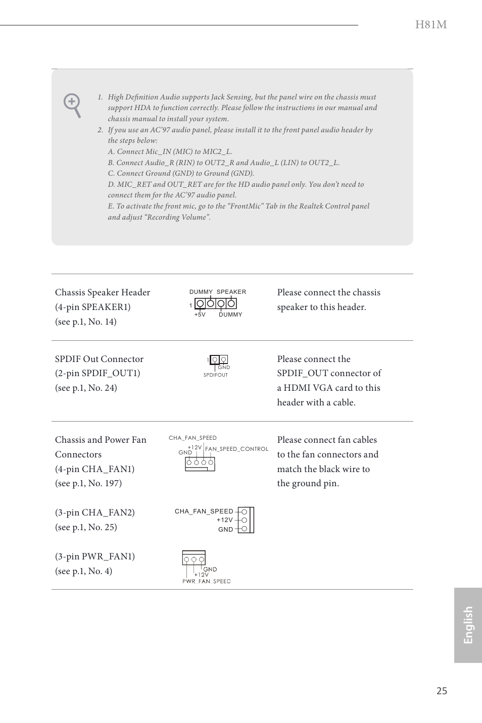 H81m, English | ASRock H81M User Manual | Page 27 / 163