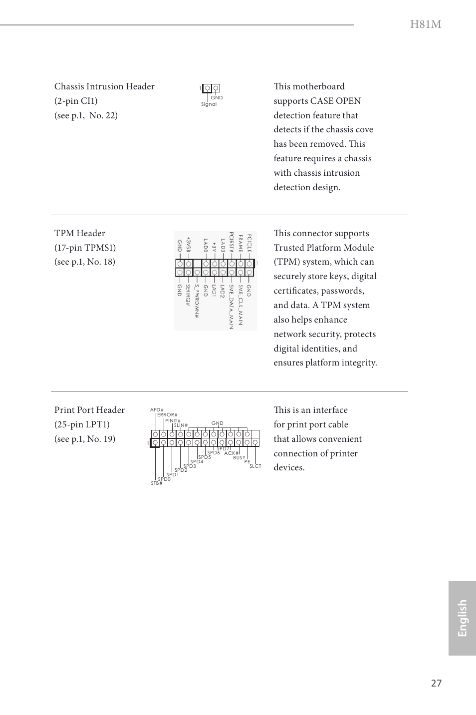 H81m, English | ASRock H81M User Manual | Page 29 / 163