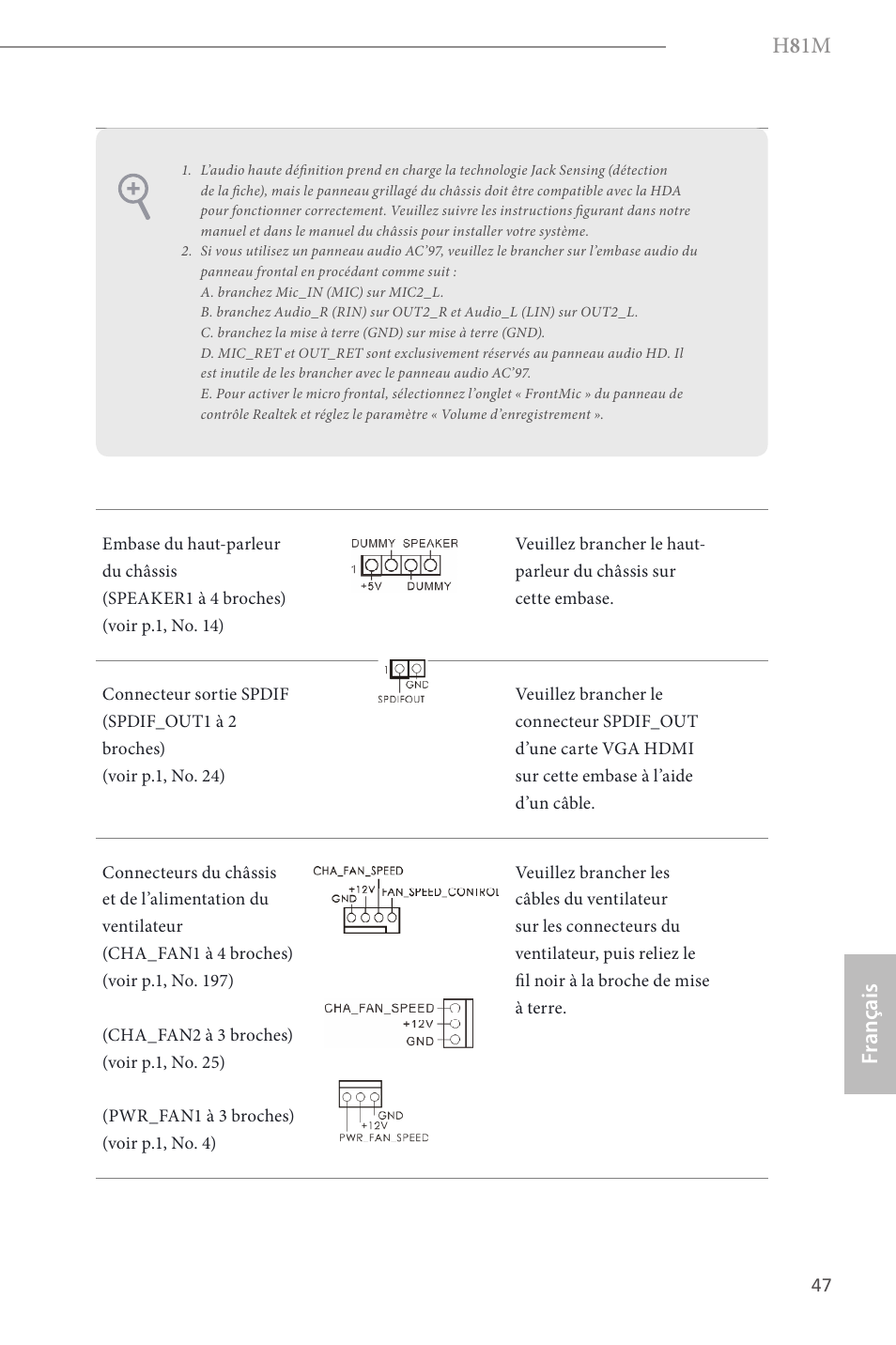 H 8 1m, Fr ançais | ASRock H81M User Manual | Page 49 / 163