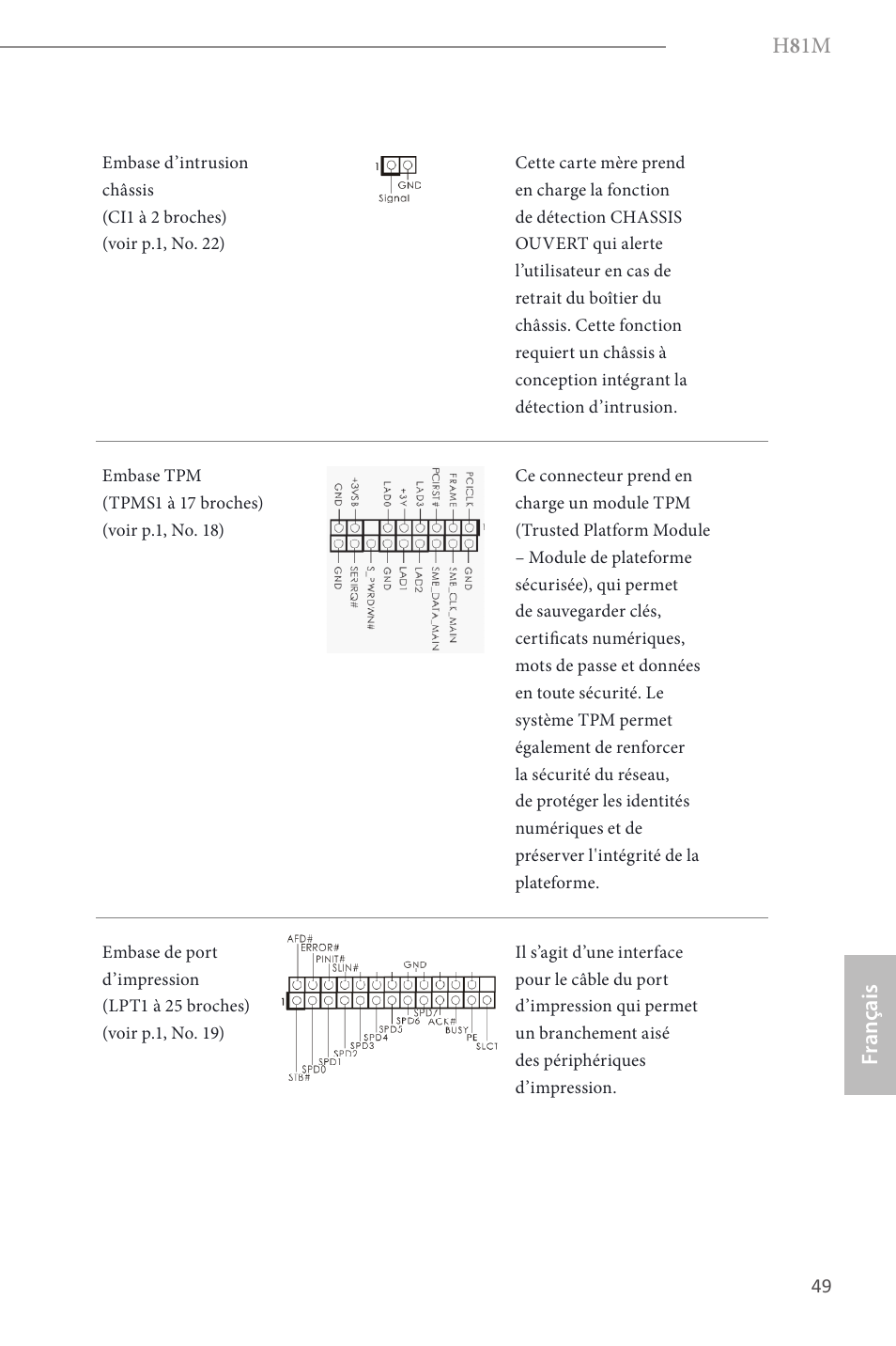 ASRock H81M User Manual | Page 51 / 163