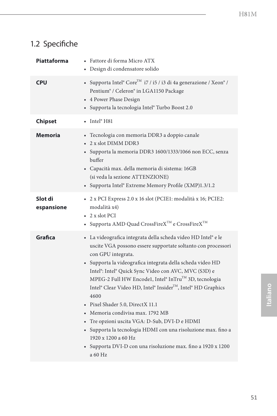 2 specifiche, H 8 1m, Italiano | ASRock H81M User Manual | Page 53 / 163