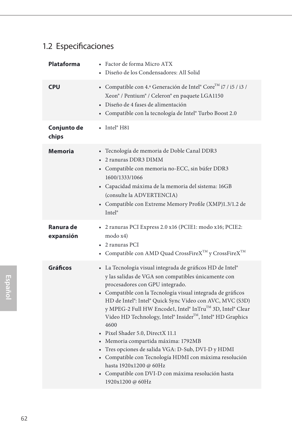 2 especificaciones, Español | ASRock H81M User Manual | Page 64 / 163