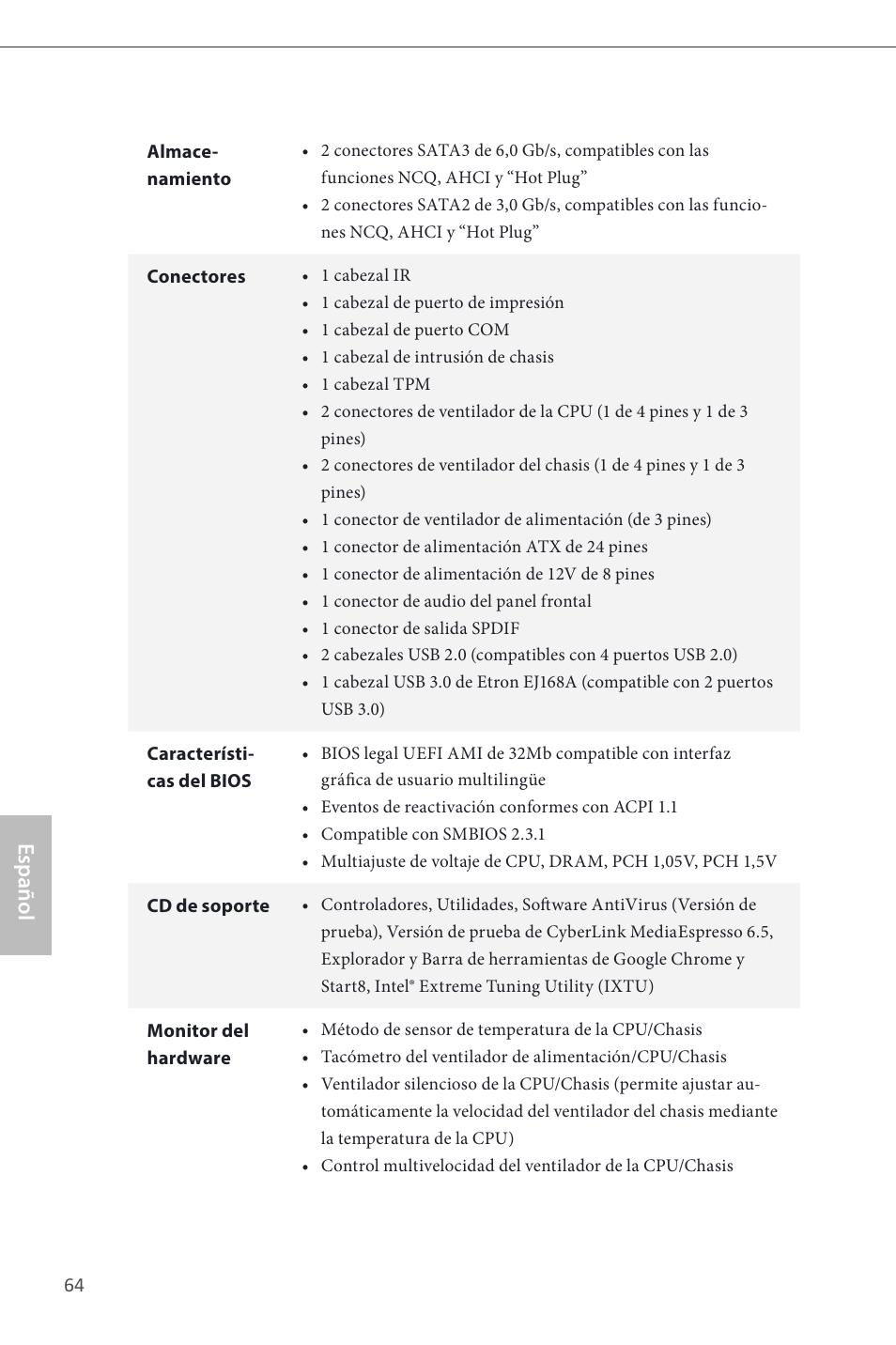 Español | ASRock H81M User Manual | Page 66 / 163