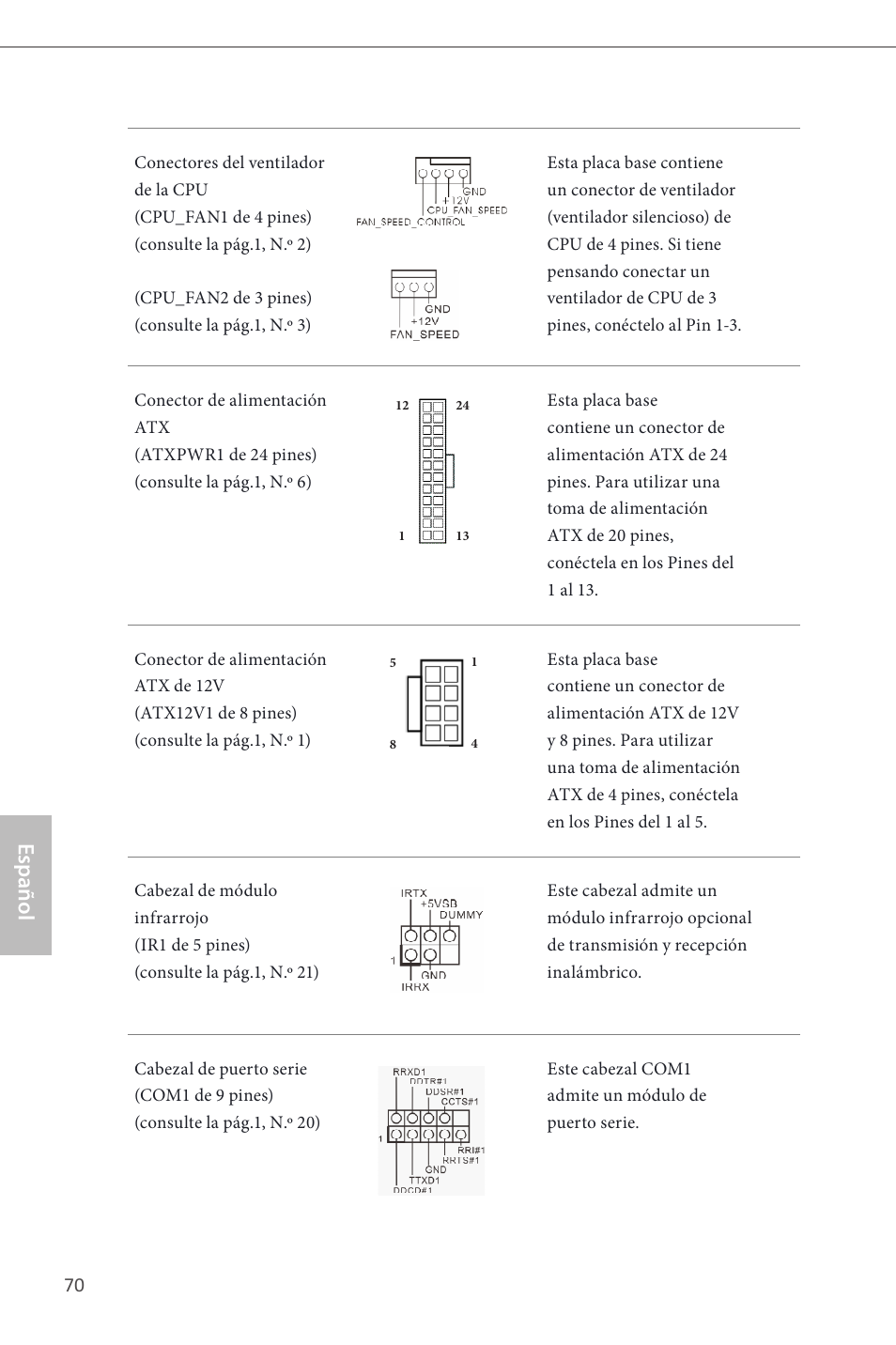 Español | ASRock H81M User Manual | Page 72 / 163