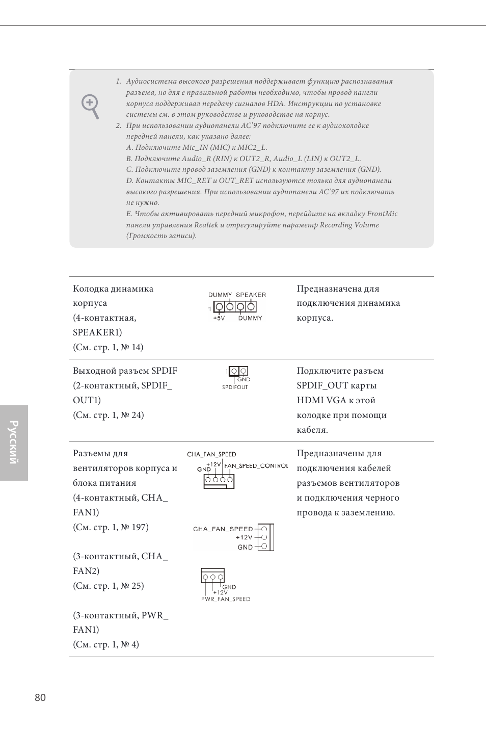 Ру сский | ASRock H81M User Manual | Page 82 / 163