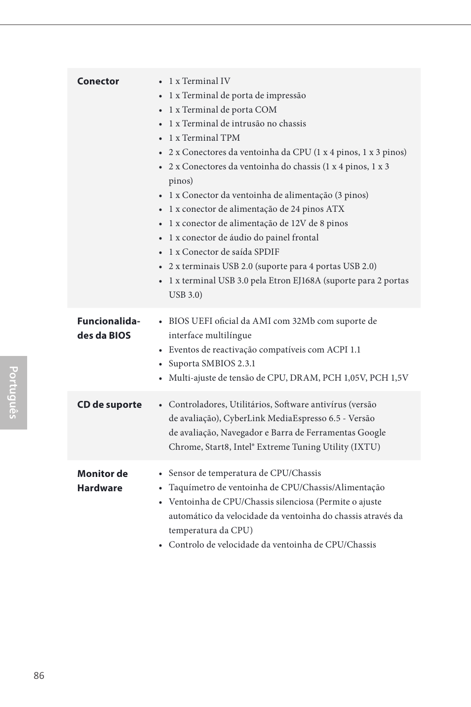 Por tuguês | ASRock H81M User Manual | Page 88 / 163