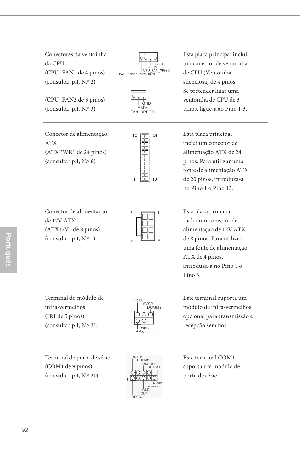 Por tuguês | ASRock H81M User Manual | Page 94 / 163