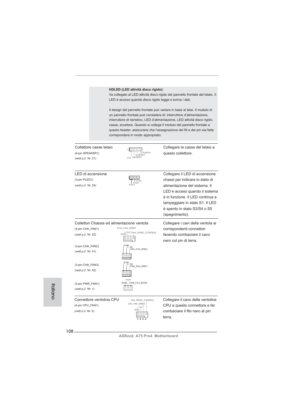 Italiano | ASRock A75 Pro4 User Manual | Page 108 / 282