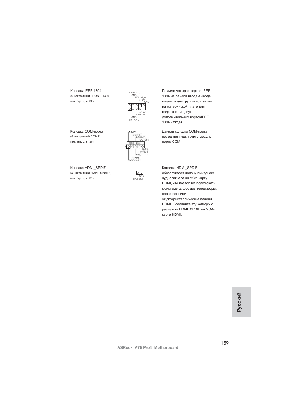 Ру сский | ASRock A75 Pro4 User Manual | Page 159 / 282