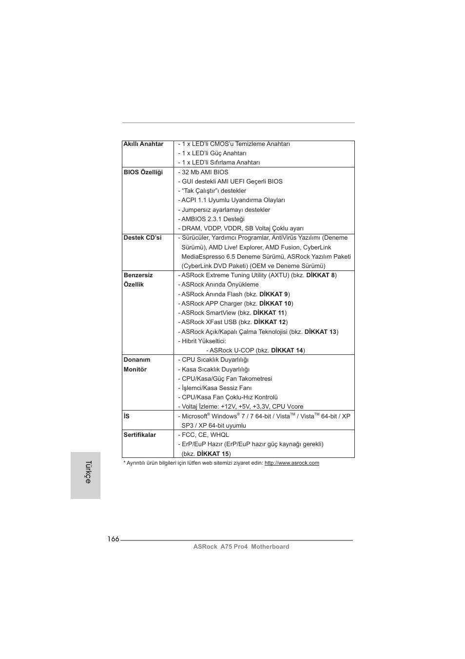 Türkçe | ASRock A75 Pro4 User Manual | Page 166 / 282