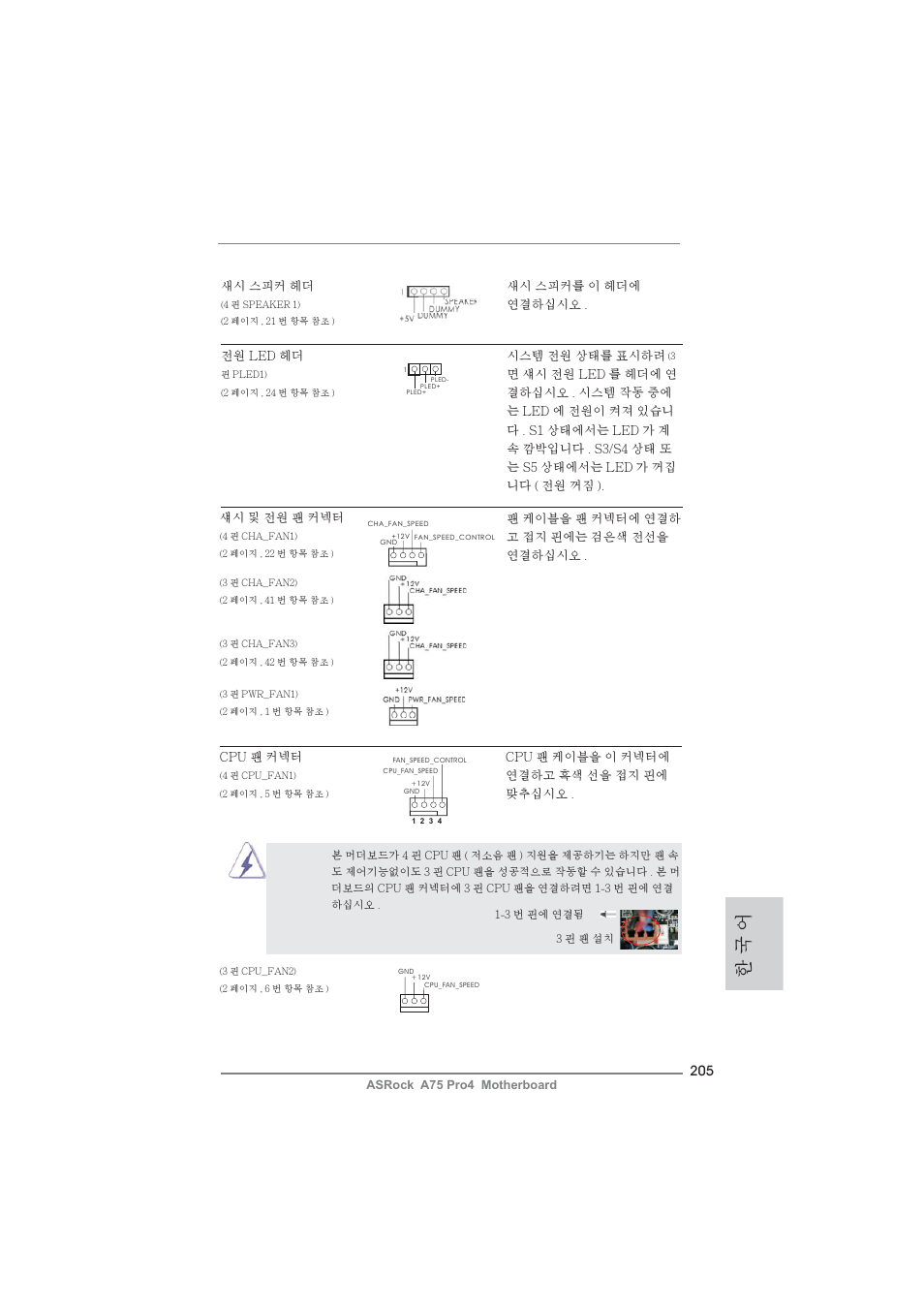 한 국 어 | ASRock A75 Pro4 User Manual | Page 205 / 282