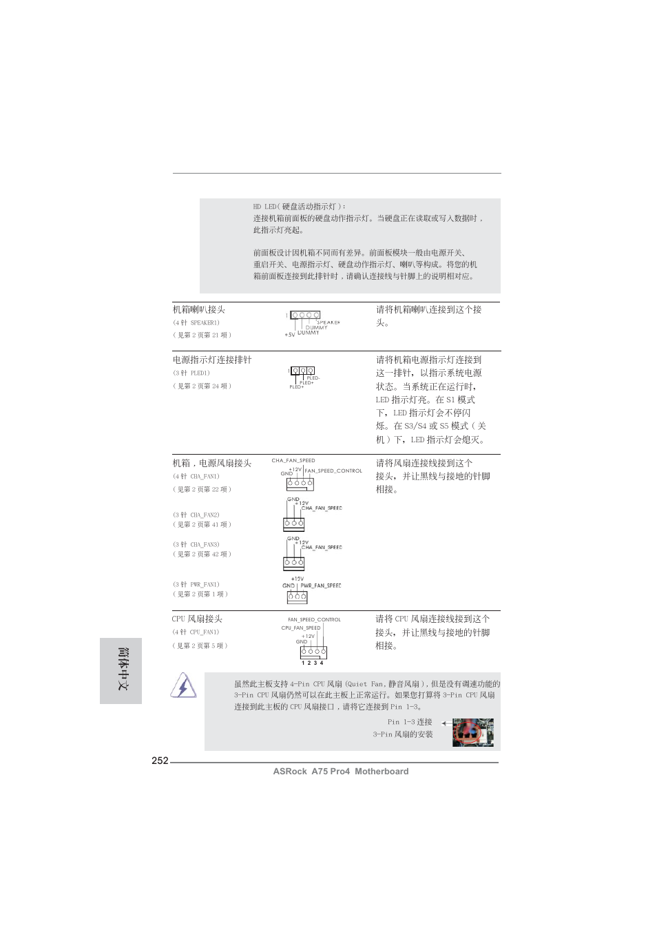 簡體中文 | ASRock A75 Pro4 User Manual | Page 252 / 282