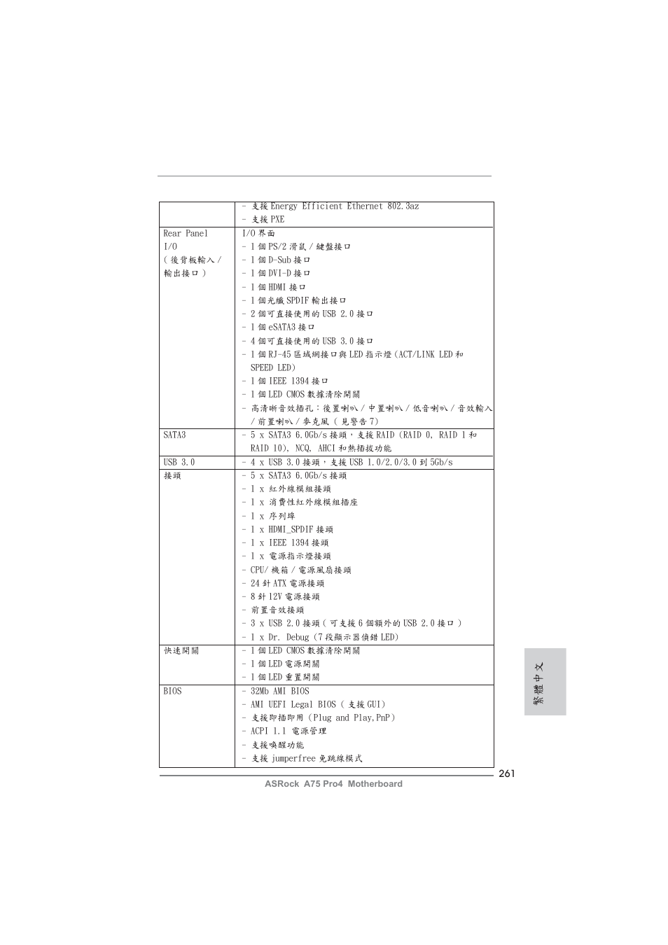 繁體中文 | ASRock A75 Pro4 User Manual | Page 261 / 282