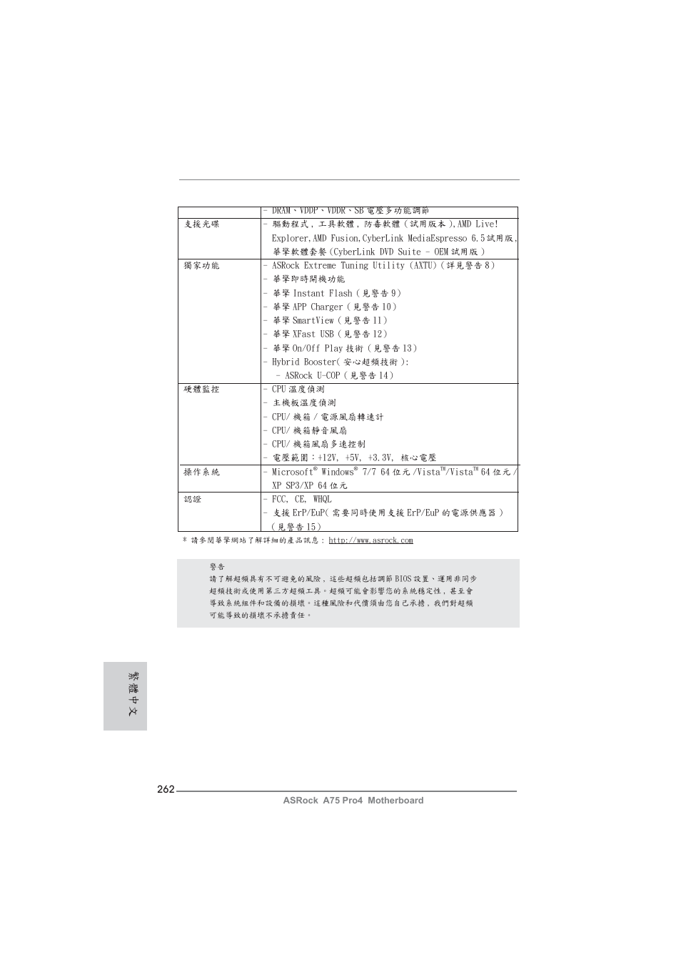 繁體中文 | ASRock A75 Pro4 User Manual | Page 262 / 282