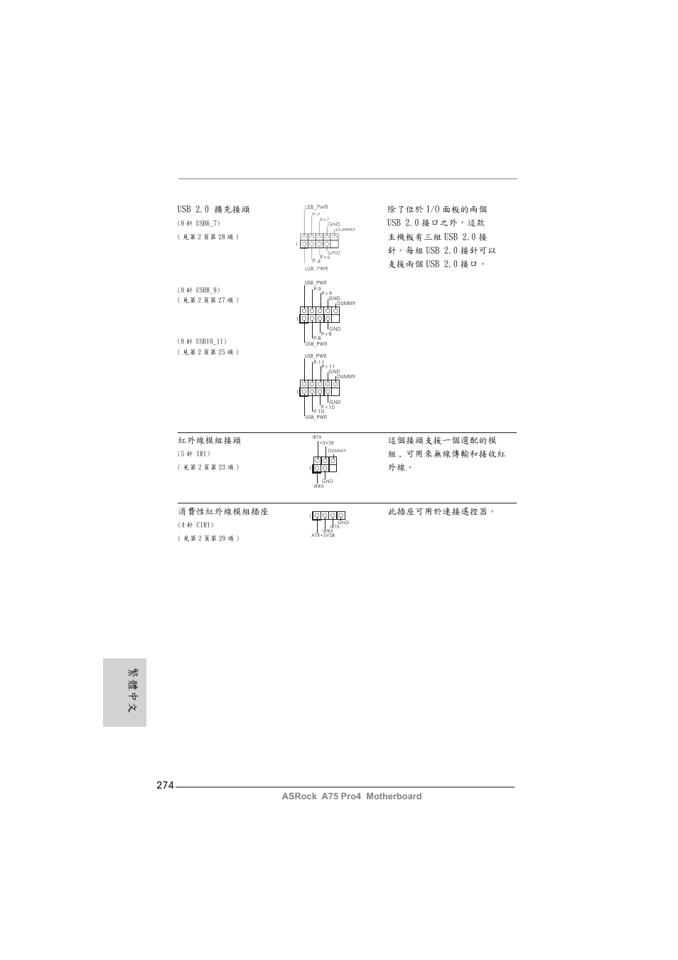 繁體中文 | ASRock A75 Pro4 User Manual | Page 274 / 282