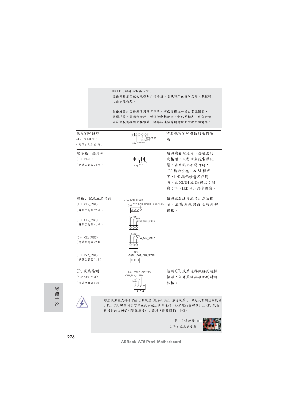繁體中文 | ASRock A75 Pro4 User Manual | Page 276 / 282
