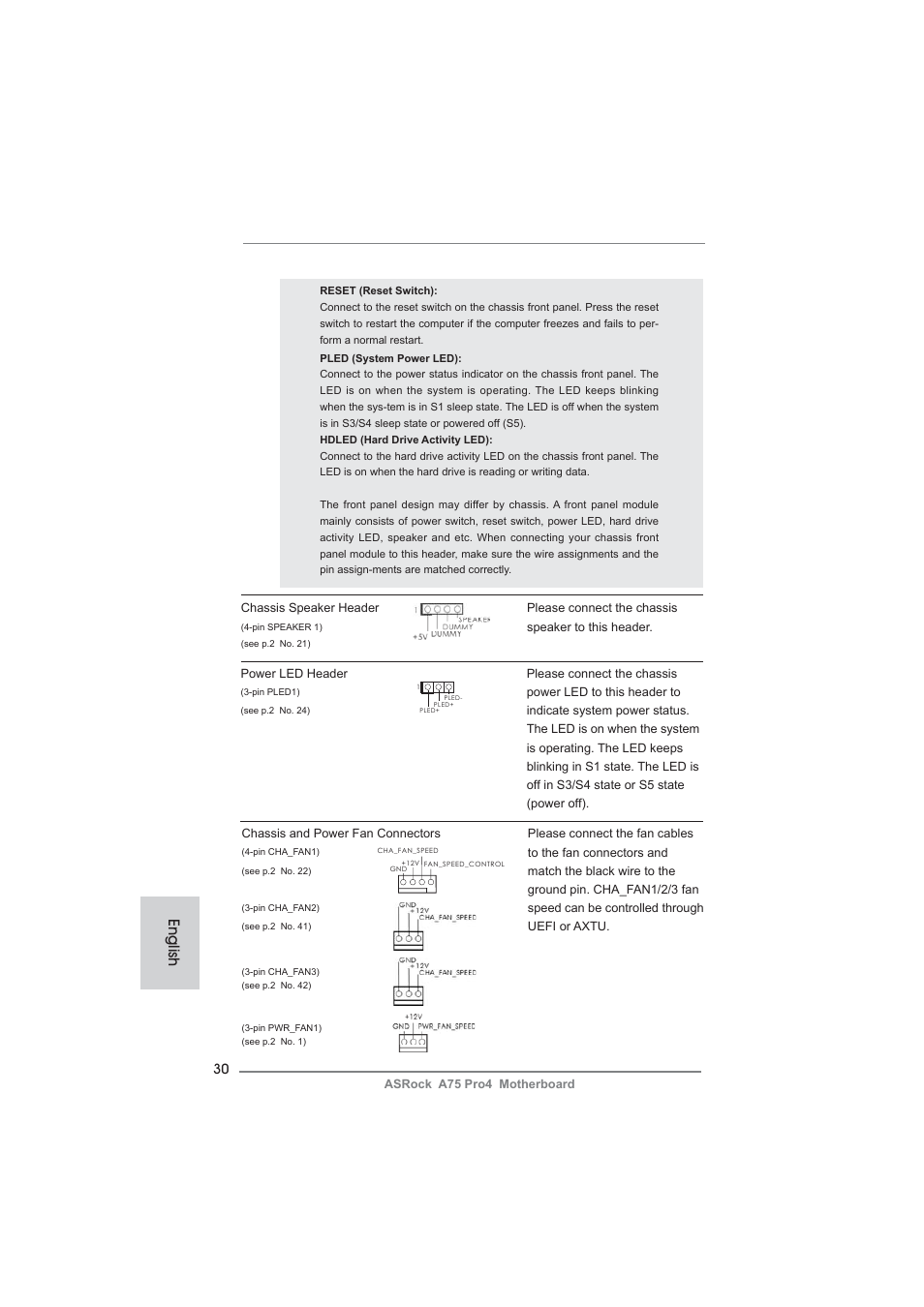 English | ASRock A75 Pro4 User Manual | Page 30 / 282