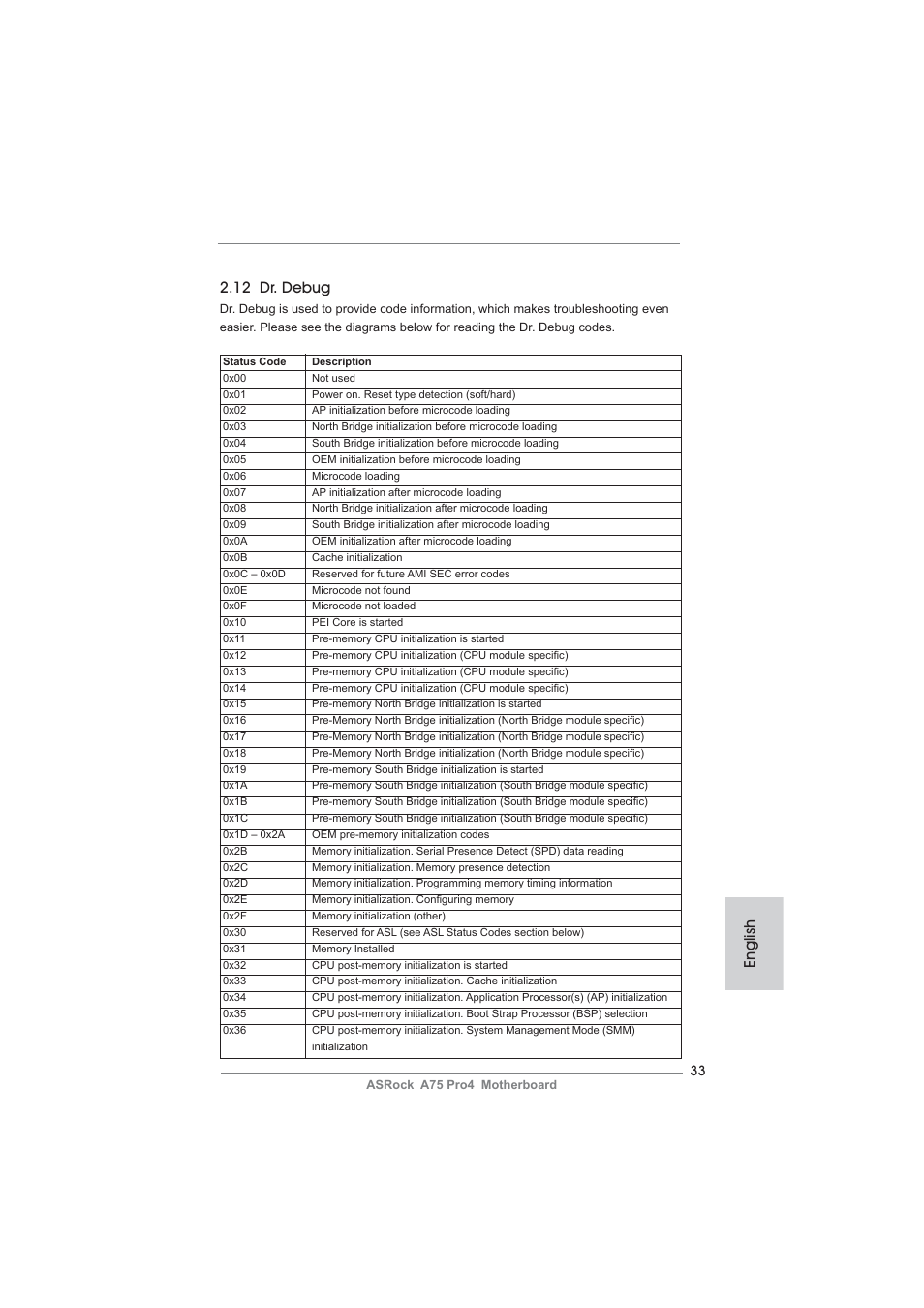 English 2.12 dr. debug | ASRock A75 Pro4 User Manual | Page 33 / 282