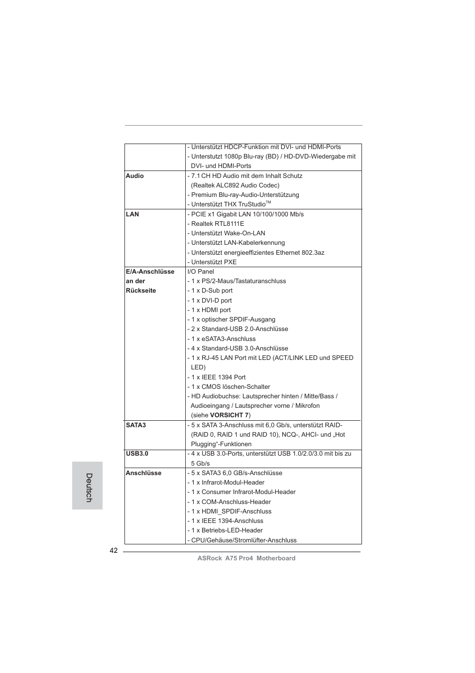 Deutsch | ASRock A75 Pro4 User Manual | Page 42 / 282