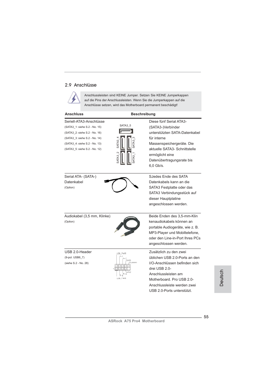 Deutsch, 9 anschlüsse | ASRock A75 Pro4 User Manual | Page 55 / 282