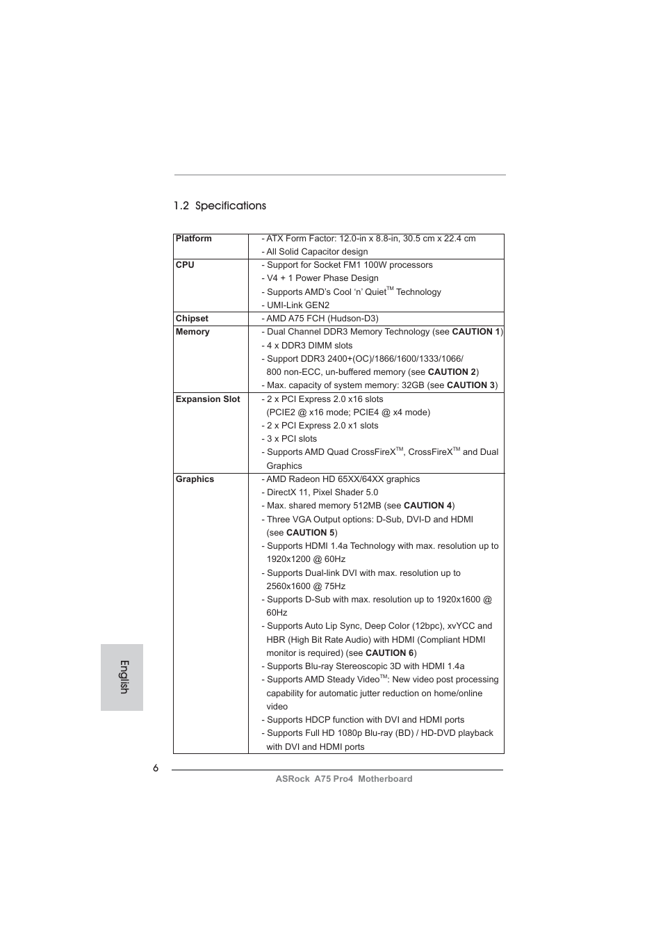 English 1.2 specifications | ASRock A75 Pro4 User Manual | Page 6 / 282