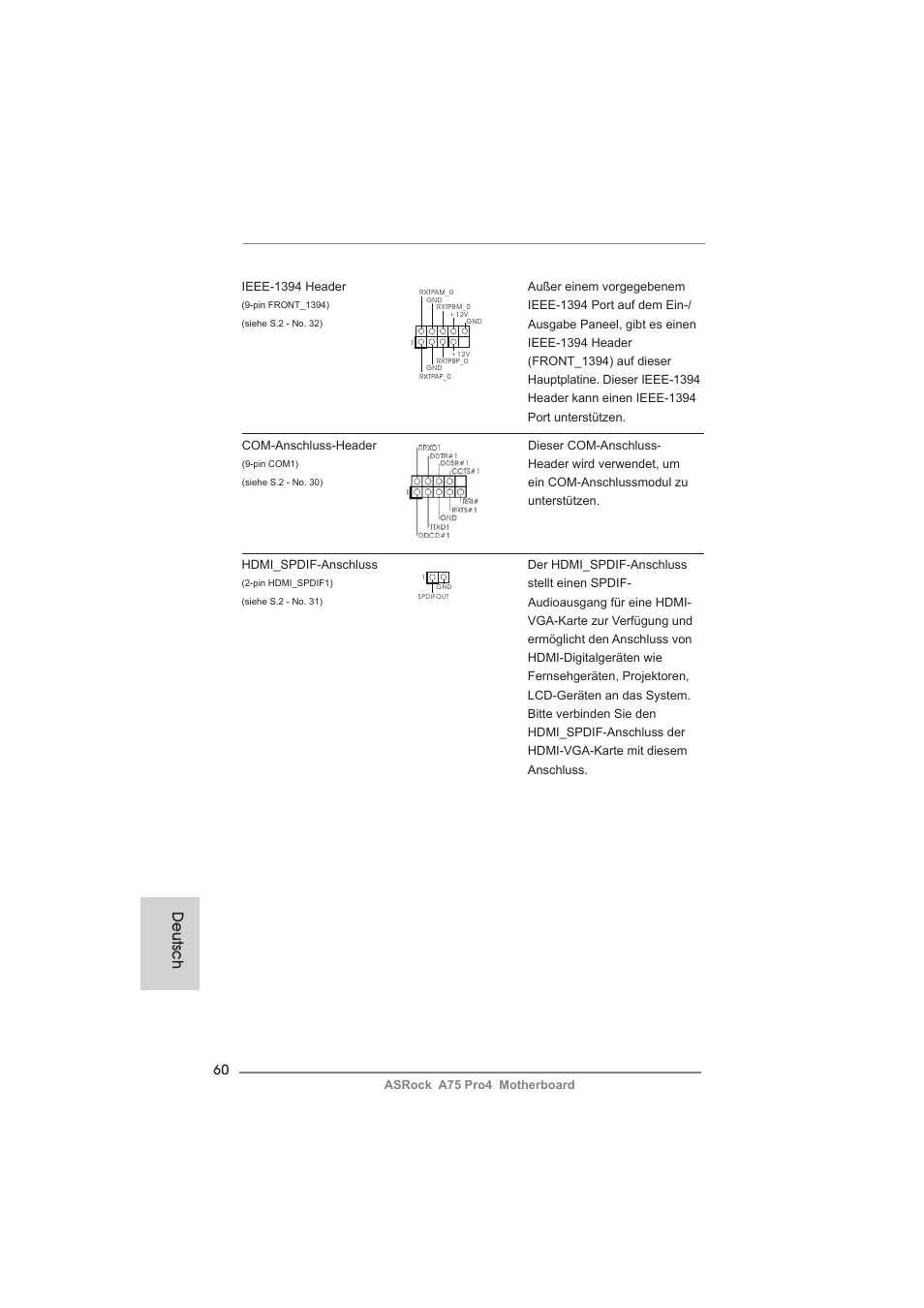 Deutsch | ASRock A75 Pro4 User Manual | Page 60 / 282