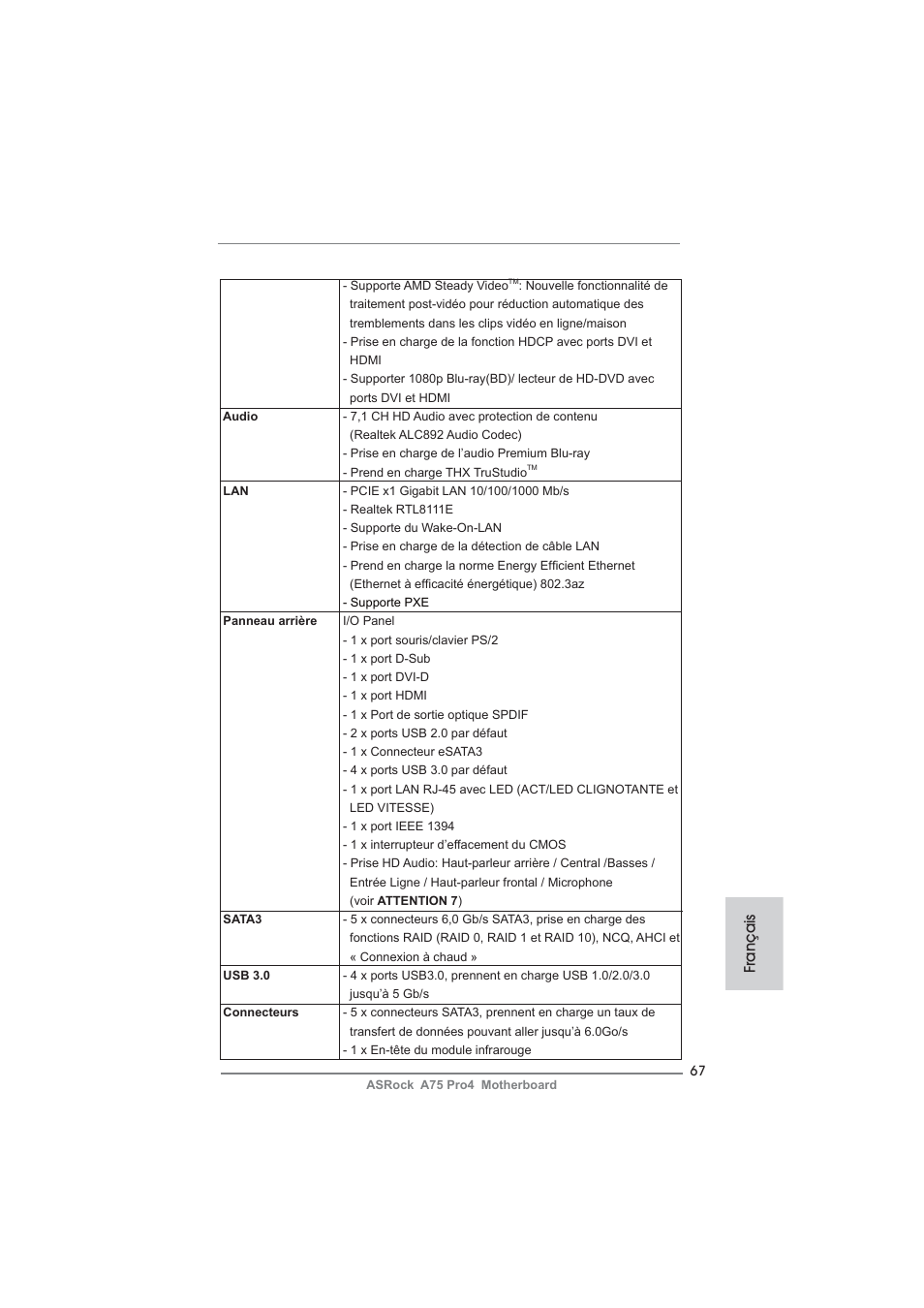 Français | ASRock A75 Pro4 User Manual | Page 67 / 282