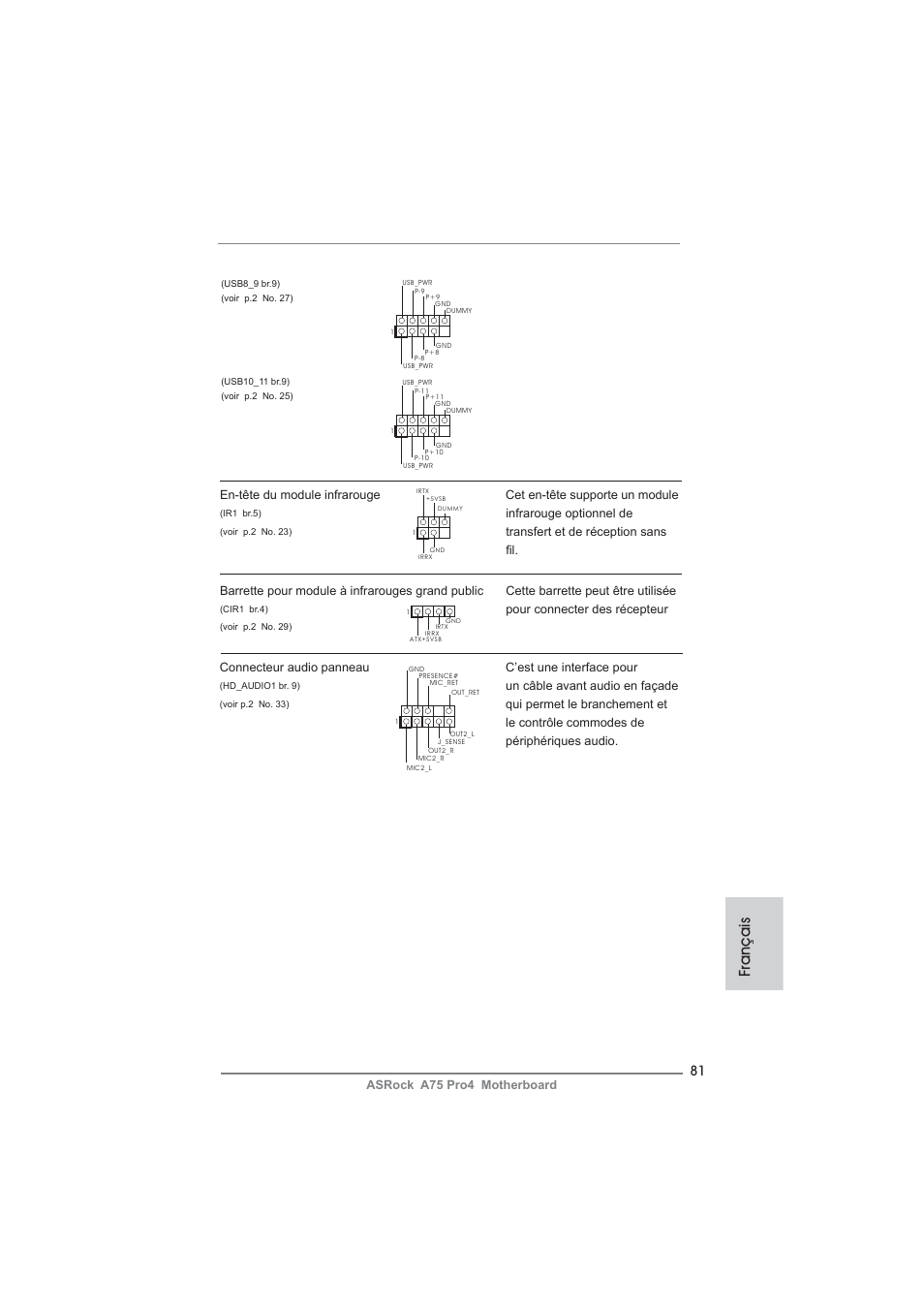 Français | ASRock A75 Pro4 User Manual | Page 81 / 282