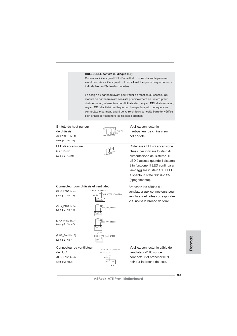 Français | ASRock A75 Pro4 User Manual | Page 83 / 282