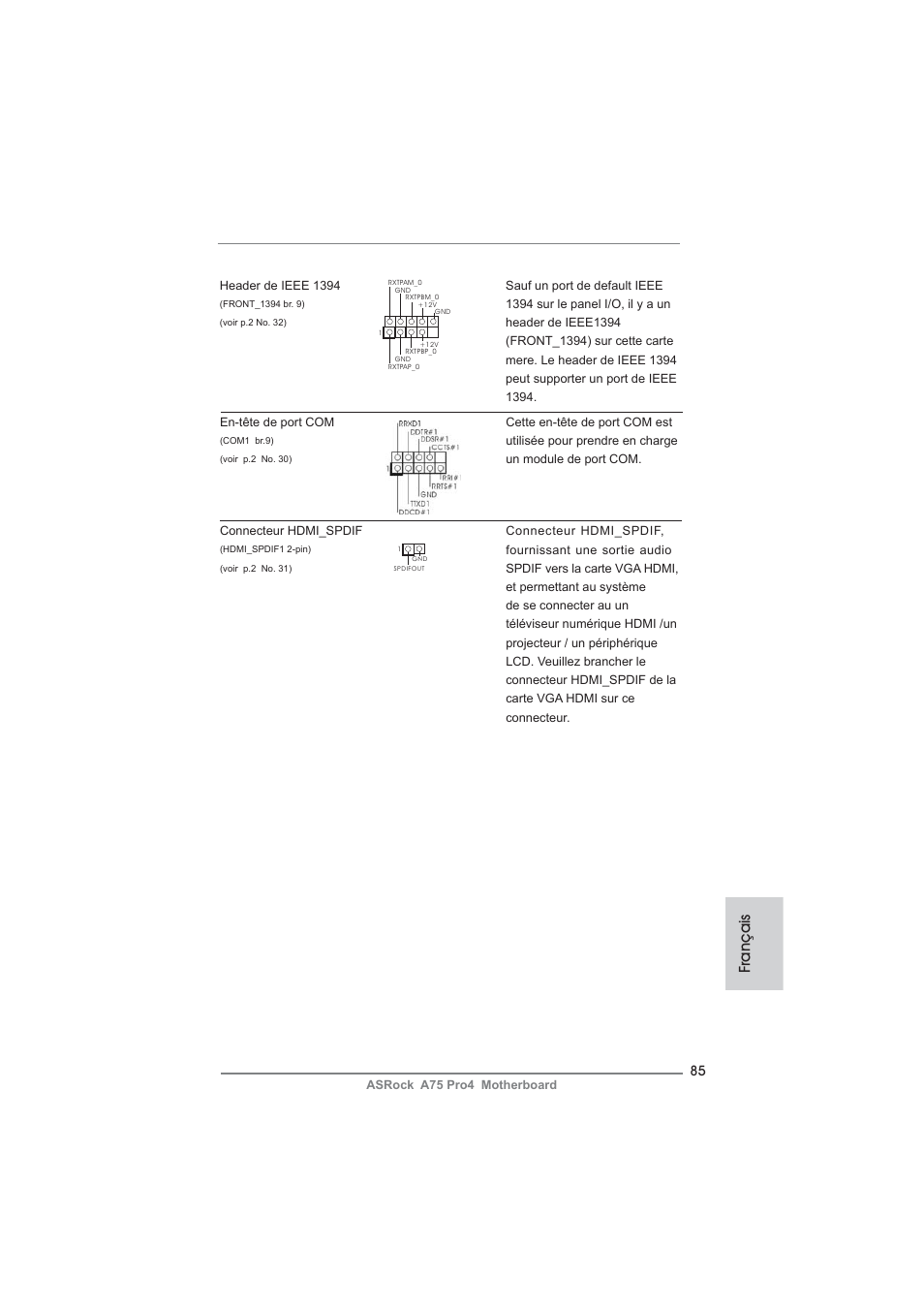 Français | ASRock A75 Pro4 User Manual | Page 85 / 282