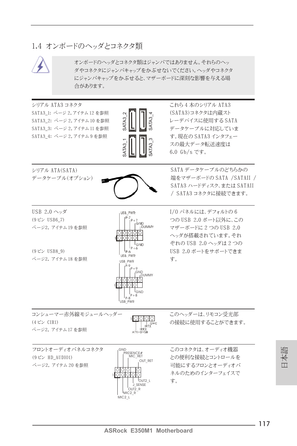 4 オンボードのヘッダとコネクタ類, Asrock e350m1 motherboard | ASRock E350M1 User Manual | Page 117 / 144