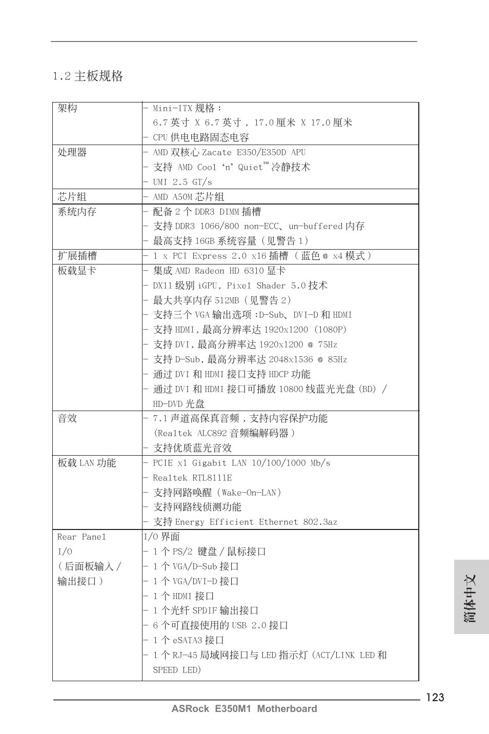 簡體中文 1.2 主板規格 | ASRock E350M1 User Manual | Page 123 / 144