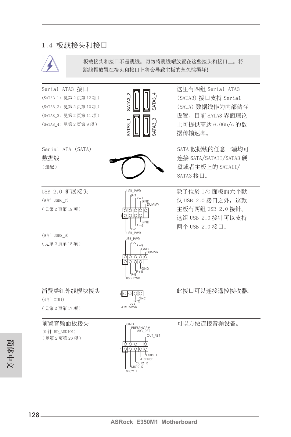4 板載接頭和接口, 簡體中文 | ASRock E350M1 User Manual | Page 128 / 144