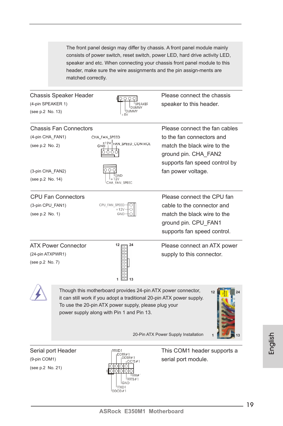 English | ASRock E350M1 User Manual | Page 19 / 144