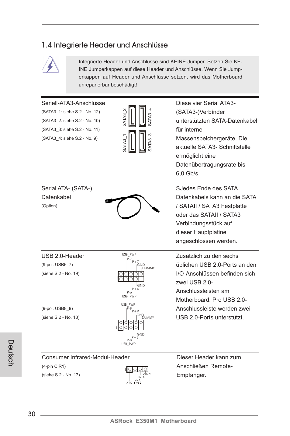 4 integrierte header und anschlüsse, Deutsch | ASRock E350M1 User Manual | Page 30 / 144