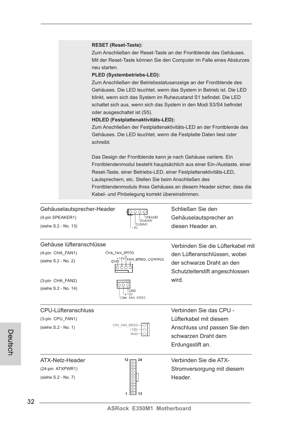 Deutsch | ASRock E350M1 User Manual | Page 32 / 144