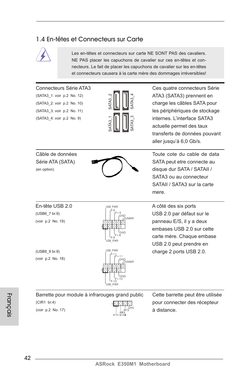 4 en-têtes et connecteurs sur carte, Français | ASRock E350M1 User Manual | Page 42 / 144